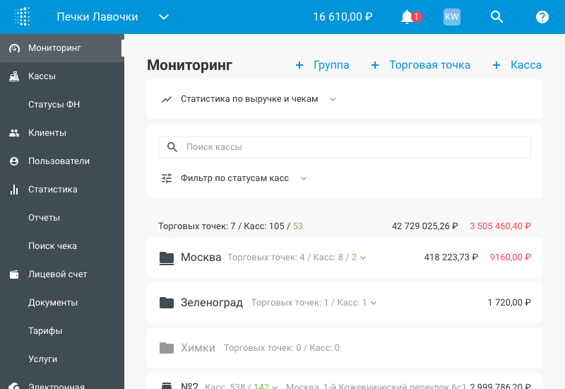 Личный кабинет. Первый ОФД